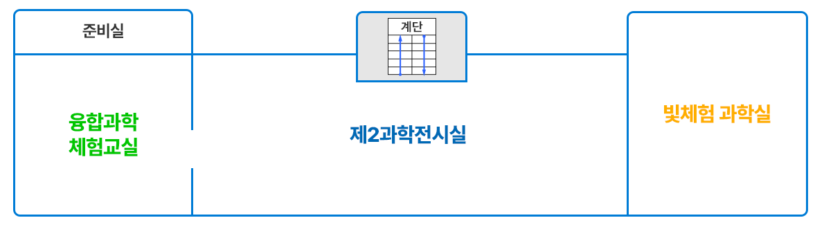 3층 안내 지도