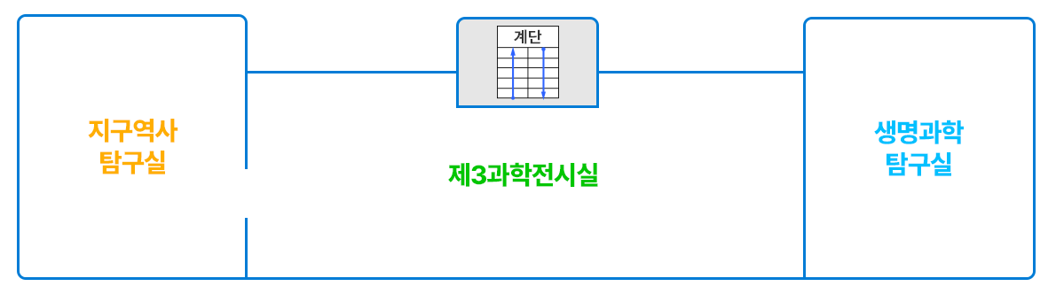 4층 안내 지도