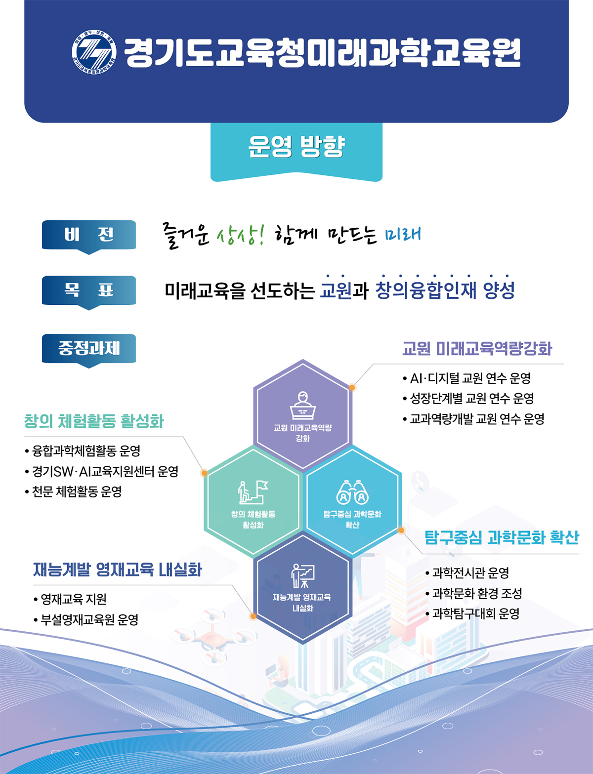 운영방향 이미지