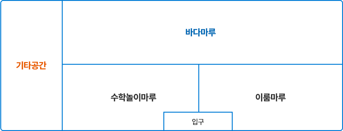 기획전시실 지도