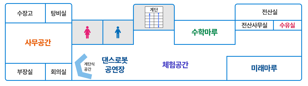 2층 안내 지도